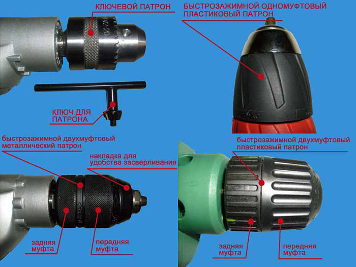Типы патронов для дрелей