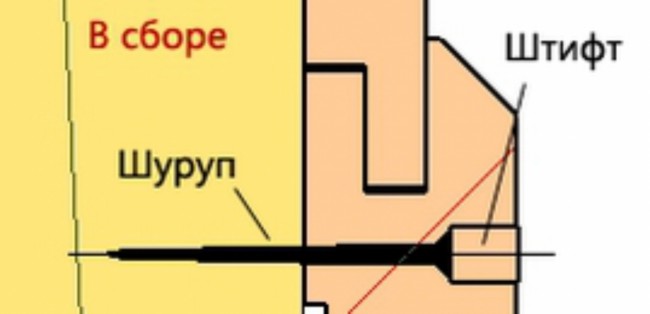 Крепление шурупом со штифтом