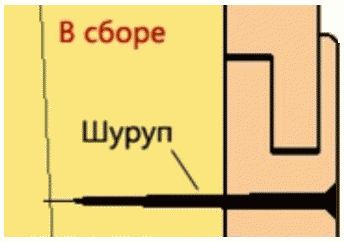 Крепление вагонки через сквозные отверстия