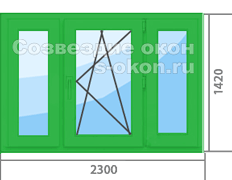 Стоимость зеленых окон ПВХ