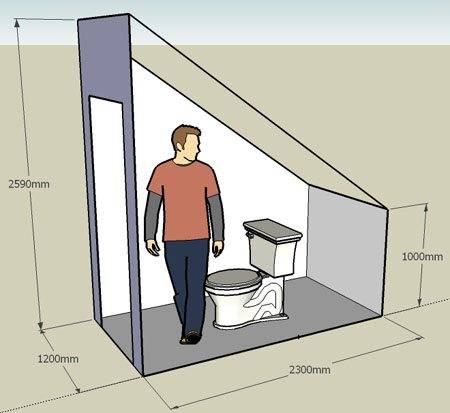 План туалета, исходя из габаритов помещения.