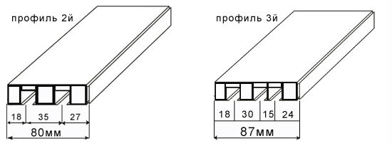 У разных производителей размеры могут отличаться