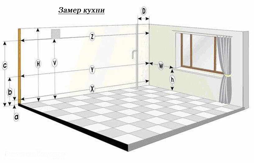 Замер кухни