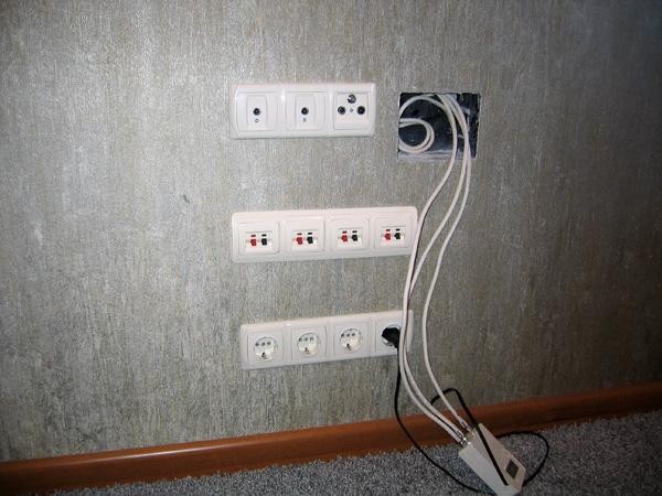 виды розеток фото
