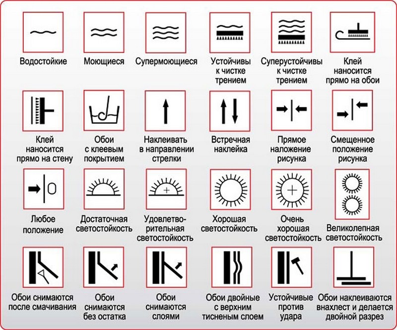 виды моющихся обоев фото