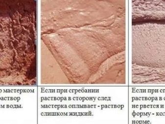 Смесь для кладки печи из кирпича: выбор и использование