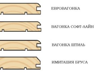 Выбираем деревянную вагонку