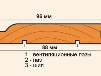 Выбираем деревянную вагонку