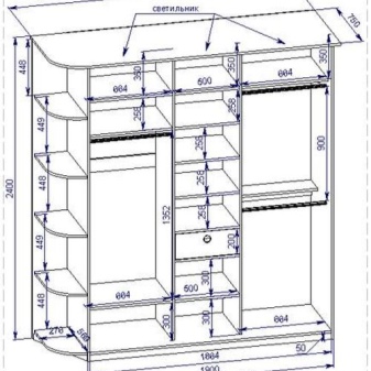 Размеры шкафа-купе
