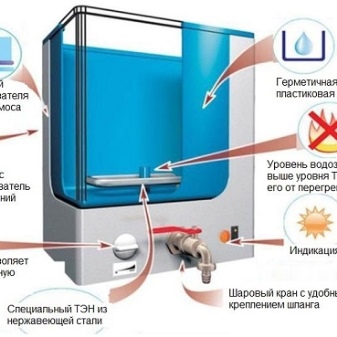 Как выбрать дачный водонагреватель для душа?