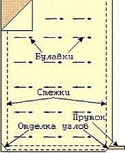 рш3