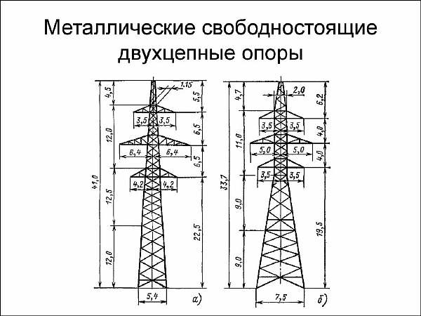 Перед установкой