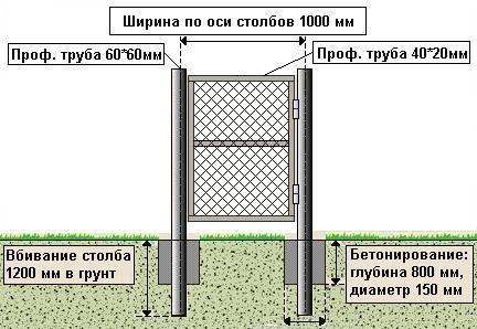 Размеры изделия