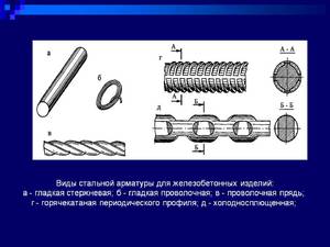 Арматура виды арматуры типы ее назначение