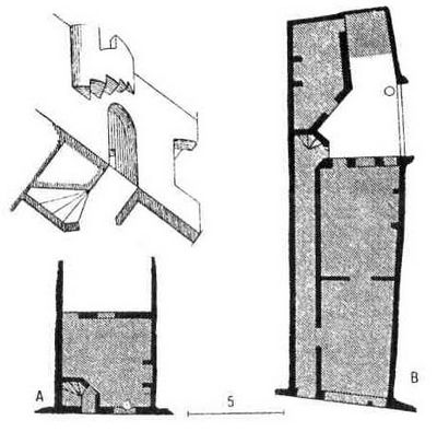 Схема средневекового дома