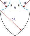 Triangle heraldic shield proportions.svg