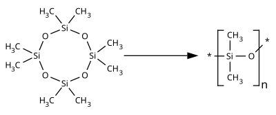 Polymeryzation of cyclotetradimethylsiloxane.svg