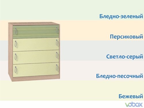 цвет стен в детской для девочки под зеленую мебель