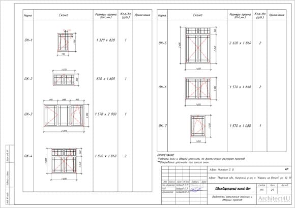 Спецификация оконных и дверных проемов