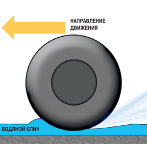 Супергидрофобный чайник