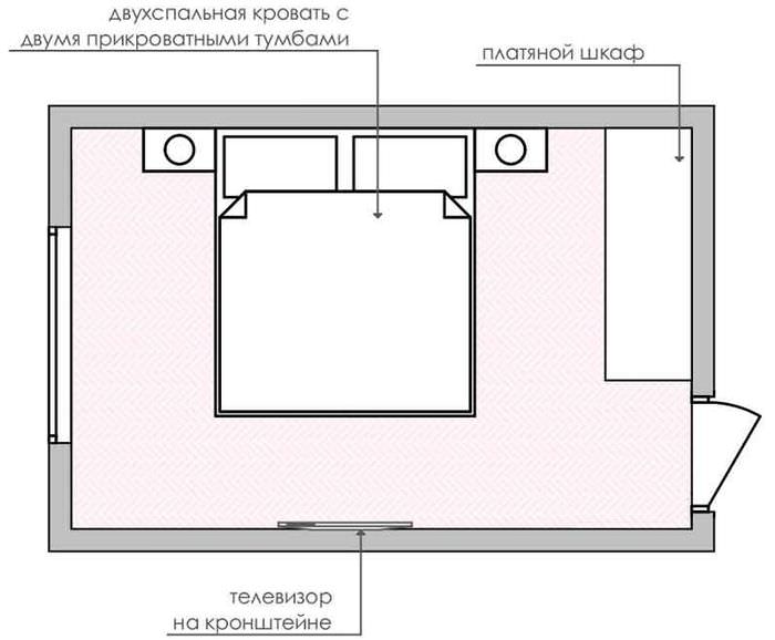 План-схема спальни с расположением предметов мебели
