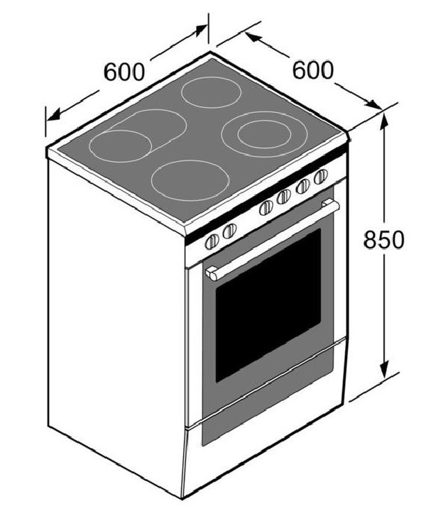 Стандартные размеры электрической плиты