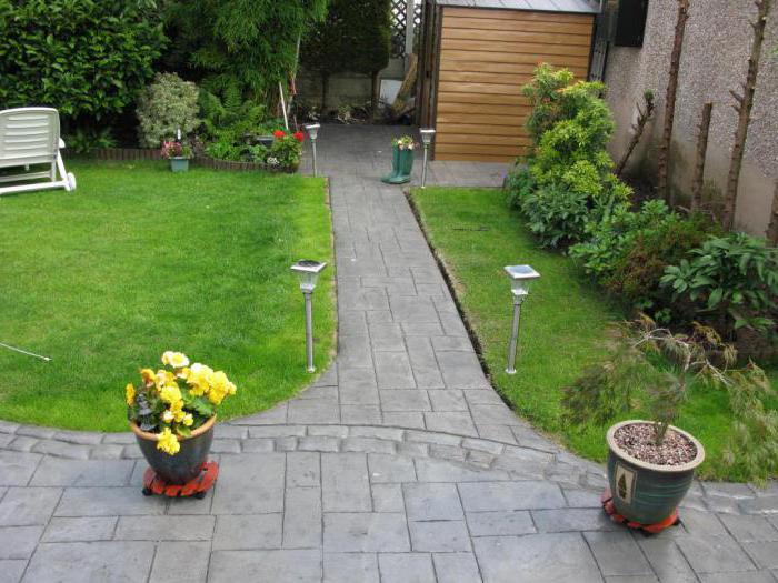 бетон для садовых дорожек пропорции 
