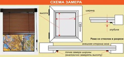 Замеры под горизонтальные жалюзи на створку