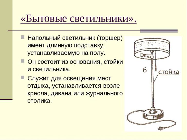 напольные торшеры