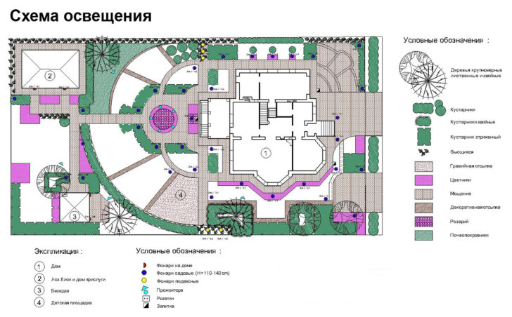 ландшафтное освещение 